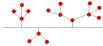 1668_Tree topology.png